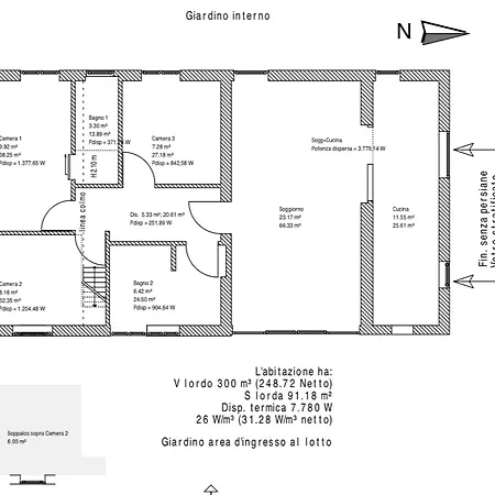 Casa vacanze Poetto Cagliari